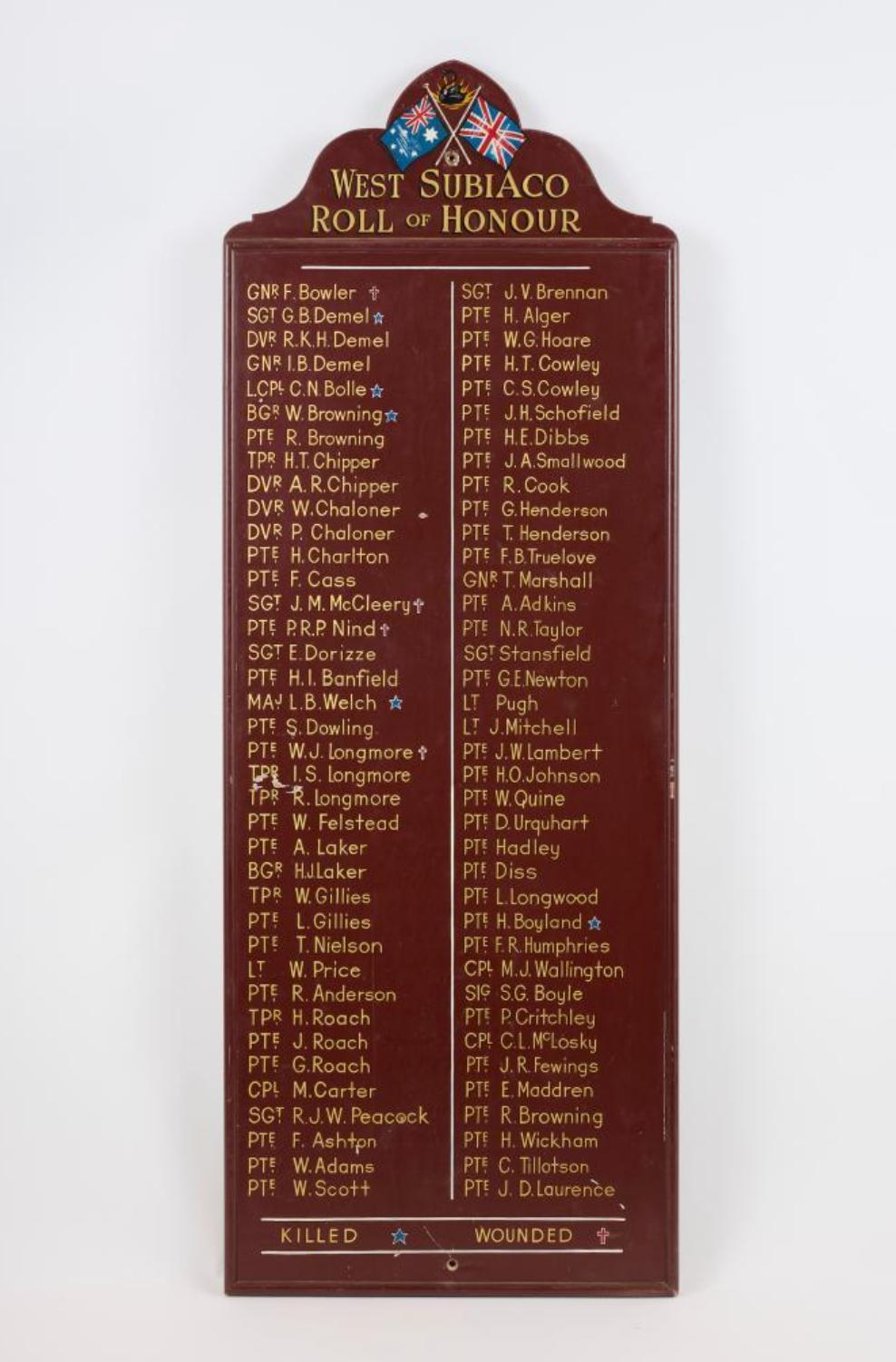HONOUR BOARD: WEST SUBIACO WORLD WAR ONE