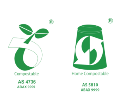 Compostable symbol